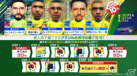 「サカつくRTW」ロドリゴ選手らブラジルのスーパースターが新★5選手として登場！SUPER STAR FESが実施の画像2