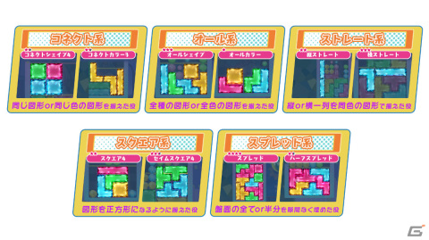 「役づくりパズル ゆめいろユラム」が10月26日に発売！古谷優幸氏デザインのゆめかわキャラが繰り広げる対戦パズルゲームの画像9