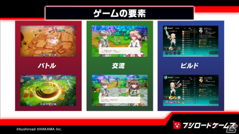 「マクロス」「無職転生」コンソールゲームの続報や「Gift」のパブリッシングなどが紹介された「ブシロードゲームズ発表会」レポートの画像18