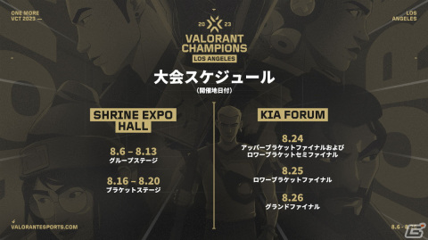 8月6日に開幕する「VCT 2023 Champions」の対戦スケジュールが公開！ZETA DIVISIONは8月9日7時よりFNATICとの初戦に臨むの画像3