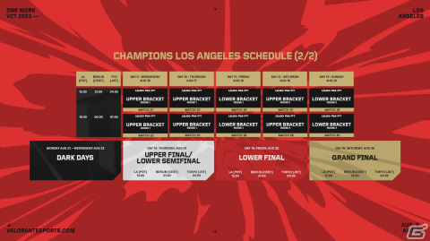 8月6日に開幕する「VCT 2023 Champions」の対戦スケジュールが公開！ZETA DIVISIONは8月9日7時よりFNATICとの初戦に臨むの画像5