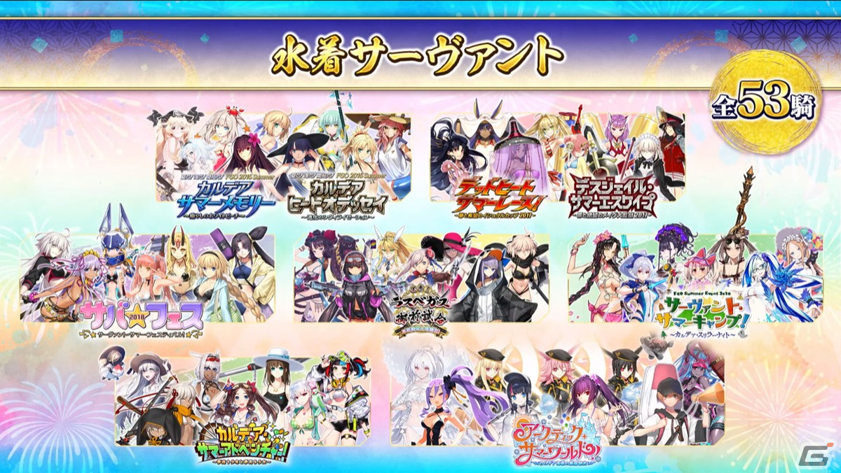 アルトリア・キャスターらが水着姿で登場！水着イベント2023の情報も披露された「FGO Fes. 2023」スタッフトークをレポートの画像16