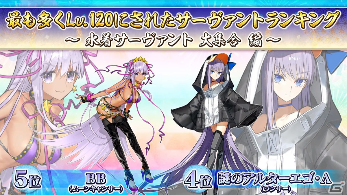 アルトリア・キャスターらが水着姿で登場！水着イベント2023の情報も披露された「FGO Fes. 2023」スタッフトークをレポートの画像17