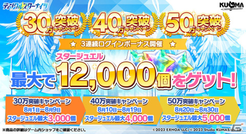 「ティンクルスターナイツ」リップルやマトイが水着で登場！イベント「リゾート結界へようこそ！～水着天使のエンドレスサマー～」が実施の画像6