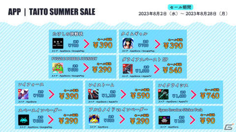 「レイズ アーケード クロノロジー」が初セール！PS4/Switch/スマホ向けゲームが最大60％オフの「タイトーサマーセール」が開催の画像4