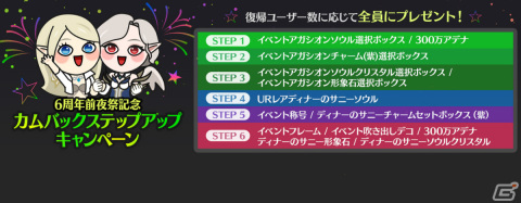 「リネレボ」6周年記念特設サイトが公開！レッドダイヤを大量に受け取れるイベントも実施の画像4