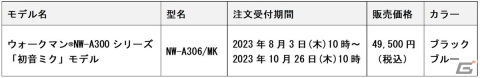 初音ミクとコラボしたオリジナルデザインのウォークマン「NW-A306/MK」の注文受付が開始！の画像2