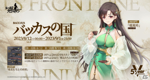 「ドルフロ」スオミやMG3など4キャラのメンタルアップグレードが8月15日に追加！5周年記念ポイントイベントは8月12日より開催の画像3