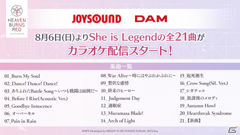 「ヘブンバーンズレッド1.5thフェス」公開情報をまとめて紹介！最大151連ガチャ無料、水着姿の白河ユイナ・國見タマが登場の画像24