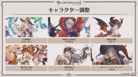 「グラブル」Class.Vジョブ「キング」、呪術廻戦コラボ続報などが発表された「グラブル生放送 浴衣でハピサマ！SP」まとめの画像36