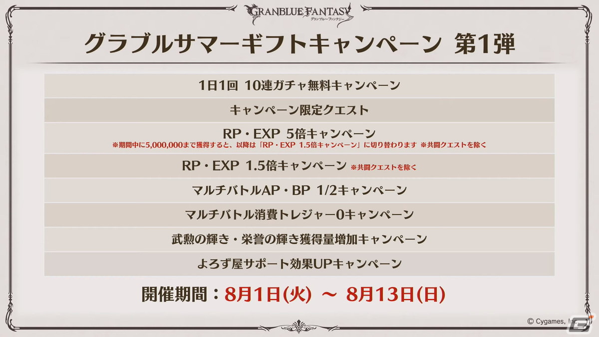 「グラブル」Class.Vジョブ「キング」、呪術廻戦コラボ続報などが発表された「グラブル生放送 浴衣でハピサマ！SP」まとめの画像57