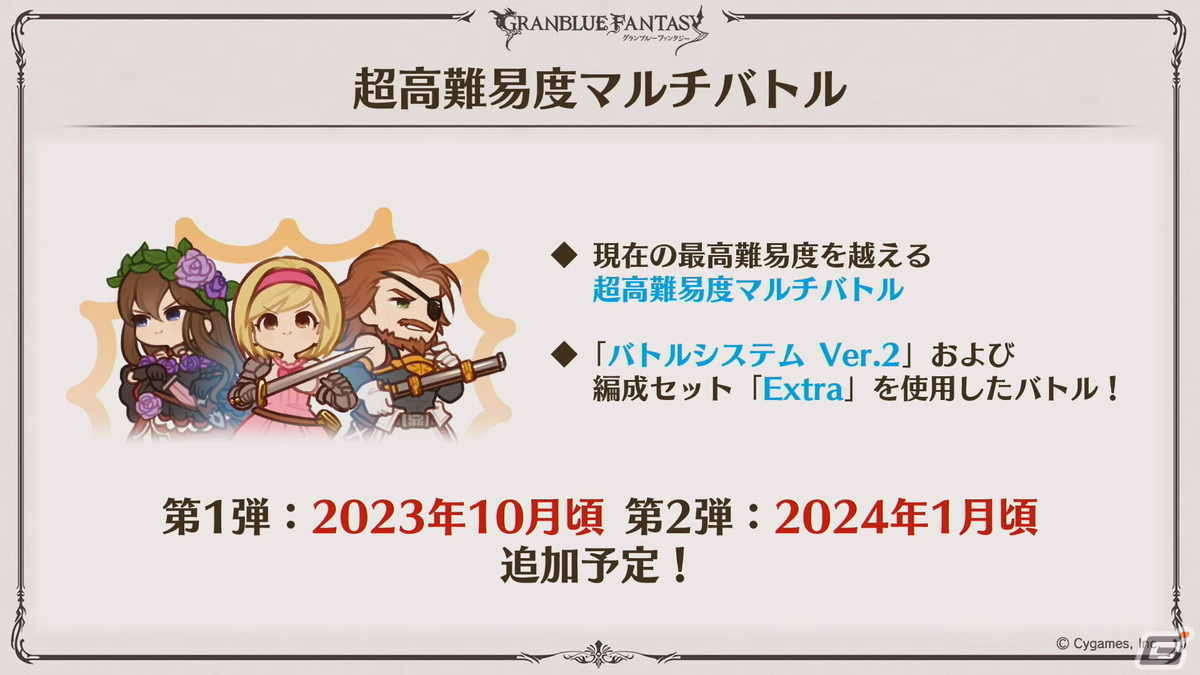 「グラブル」Class.Vジョブ「キング」、呪術廻戦コラボ続報などが発表された「グラブル生放送 浴衣でハピサマ！SP」まとめの画像82