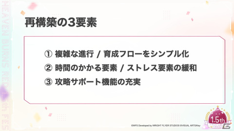 「ヘブバン」が大幅リニューアルで遊びやすく！ゲームバランスを再構築、育成時間が約半分にの画像2