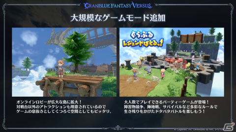 「グランブルーファンタジーヴァーサス -ライジング-」プレスイベントレポート！新プレイアブルキャラ、無料版、福原哲也氏へのインタビューもの画像12