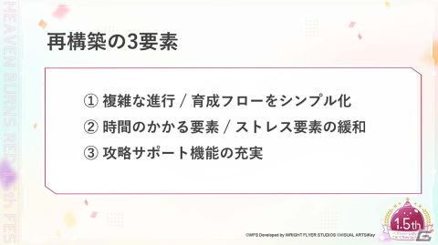 最大151連ガチャ無料や新ストーリーイベントが発表！リアルイベント「ヘブンバーンズレッド1.5thフェス」レポートの画像27