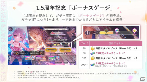 最大151連ガチャ無料や新ストーリーイベントが発表！リアルイベント「ヘブンバーンズレッド1.5thフェス」レポートの画像42