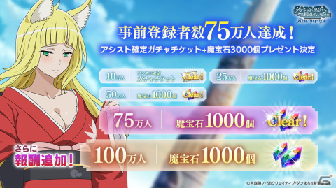 「ダンまち バトル・クロニクル」の事前登録者数が75万人を突破！次の目標として100万人突破で魔宝石1,000個が追加の画像1