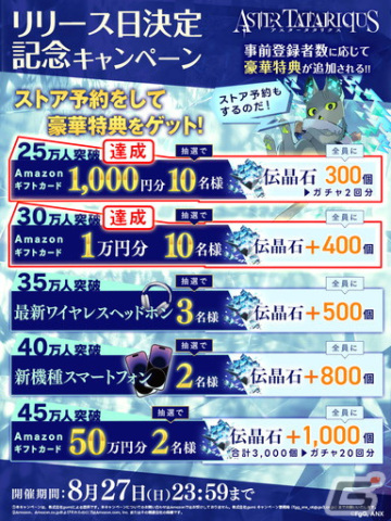 シミュレーションRPG「アスタータタリクス」の事前登録者数が30万人を突破！伝晶石700個の配布が決定の画像2