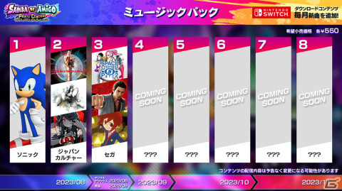 「サンバDEアミーゴ：パーティーセントラル」発売日にDLCで「廻廻奇譚」、「KING」、「マツケンサンバII」を配信！体験会の実施もの画像1