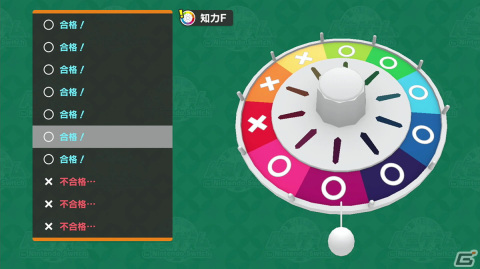 定番ボードゲームが進化を遂げた「人生ゲーム for Nintendo Switch」プレイレポート！RPG的な育成要素や自分の決断が勝敗に影響の画像15