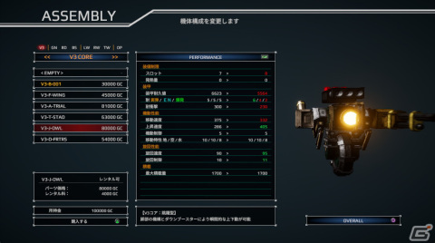 カスタマイズしたメカで戦うロボットACT「VersionThree - INVISIBLE RAID -」のオープンテストがSteamにて実施中！の画像2
