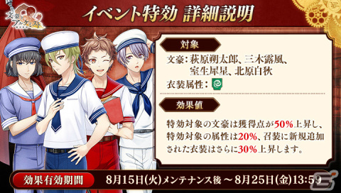 「文豪とアルケミスト」水兵風衣装の三木露風を手に入れよう！イベント「調査任務『潮風にあてられて』」が実施の画像2