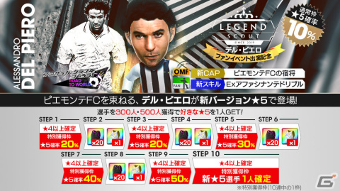 「サカつくRTW」デル・ピエロ選手などイタリアクラブのスーパースターがスカウトに登場！の画像1