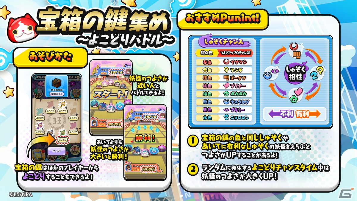 妖怪ウォッチ ぷにぷに」でイベント「ぷに神の闇～歯車探索