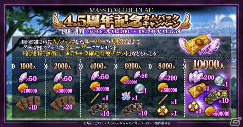 「オバマス」でイベント「未知と混沌の諸島」＆4.5周年記念キャンペーンが開催！水着衣装のナーベラルとアルベドが登場の画像11