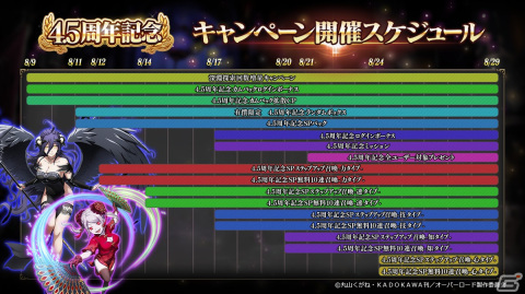 「オバマス」でイベント「未知と混沌の諸島」＆4.5周年記念キャンペーンが開催！水着衣装のナーベラルとアルベドが登場の画像7