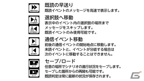 脱出ADV「境界領域」Switch版が配信！37％オフのセールも実施の画像6