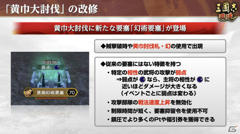 「三國志 覇道」長期イベント「両雄激突」は最終決戦へ！新LR武将として夏侯淵、李信も登場の画像10