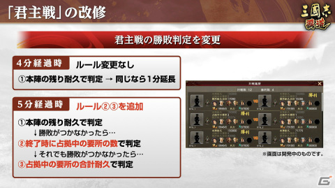 「三國志 覇道」長期イベント「両雄激突」は最終決戦へ！新LR武将として夏侯淵、李信も登場の画像11