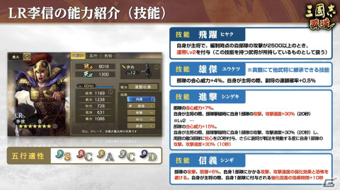 「三國志 覇道」長期イベント「両雄激突」は最終決戦へ！新LR武将として夏侯淵、李信も登場の画像8
