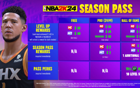 「NBA 2K24」ではマイキャリア・マイチームの報酬システムが一本化――プロ パスなど新たなシーズンパスオプションも登場
