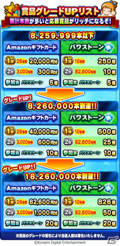 「パワプロアプリ」で「パワプロの日大感謝祭2023」が開催!「パワチャン2023」では野球操作の腕を競うリアタイカップが新設の画像4