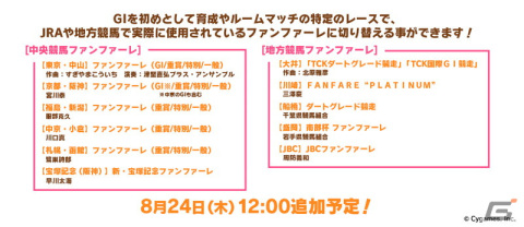 ゲーム「ウマ娘」2.5周年のガチャでナリタトップロードが登場！新育成シナリオ「Reach for the stars プロジェクトL'Arc（ラーク）」の続報もの画像8