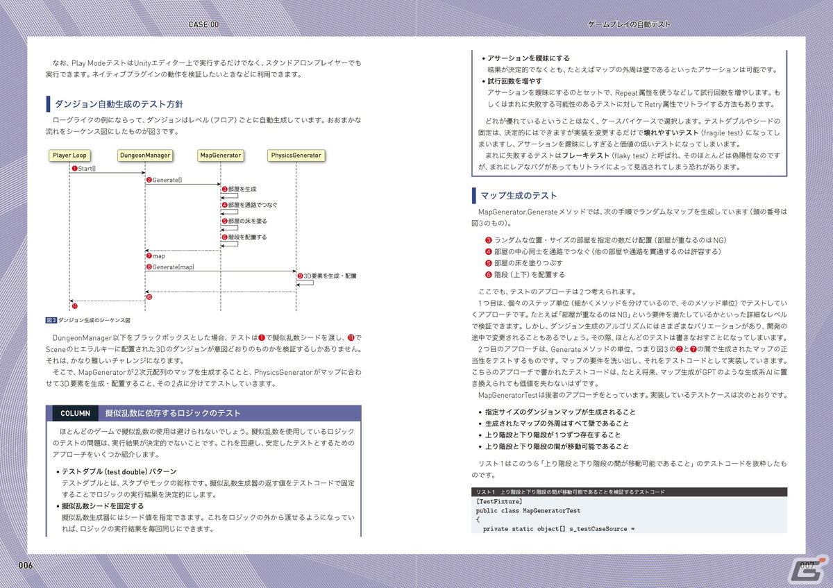Unityバイブルが定期刊に！創刊号では1ランク上のゲーム作りを目指せるノウハウを特集の画像7
