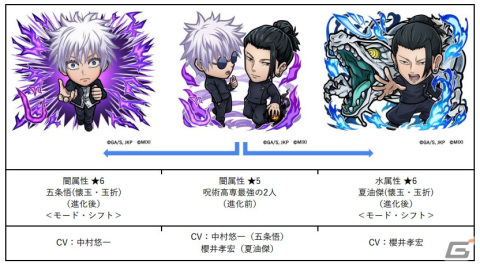 「コトダマン」にてTVアニメ「呪術廻戦」懐玉・玉折とのコラボが8月28日より実施！五条悟や夏油傑がコラボ召喚に登場の画像2