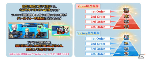 「FGO Arcade」で復刻イベント「ここで一筆！ サマーバカンス武者修行 剣客北斎旅絵巻」が開催！スマホ版の概念礼装も新登場の画像30