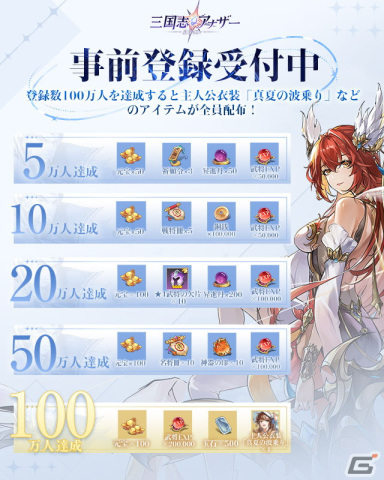 「三国志アナザー～星将の願い～」の事前登録が開始！曹操（CV：岡本信彦）や孫尚香（CV：日笠陽子）ら登場武将の情報もの画像2