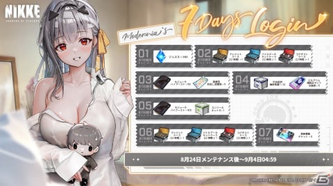 「勝利の女神：NIKKE」人気投票1位に輝いたモダニアの“彼シャツ風”コスチュームが無料配布！の画像4