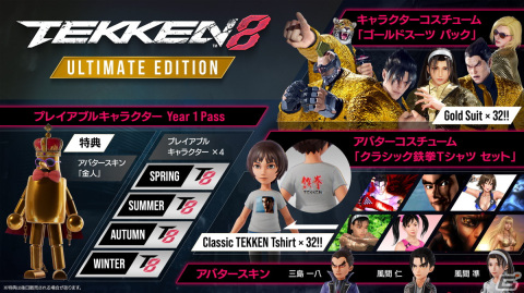 「鉄拳8」運命に抗い父・三島一八に挑む風間仁の姿を収めた新CMが公開！鉄拳サンドバッグが当たるキャンペーンも実施の画像6