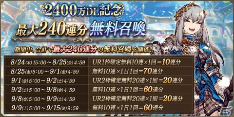 「FFBE幻影戦争」にて「FFVIII」とのコラボが実施！スコールとリノアがURユニットとして登場の画像14