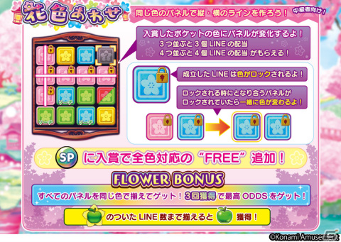 「カラコロッタ まぼろしの桃源郷」のロケテストがシルクハット川崎ダイス店で実施！新ゲーム「花色あわせ」が登場の画像3