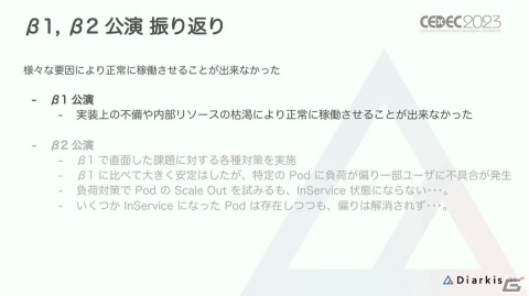 「プロセカ」コネクトライブはどのようにトラブルのない安定したイベントに進化したのか？【CEDEC2023】の画像14