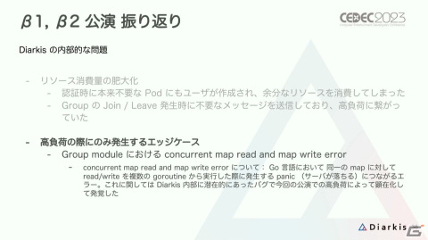 「プロセカ」コネクトライブはどのようにトラブルのない安定したイベントに進化したのか？【CEDEC2023】の画像18