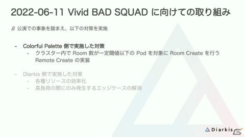 「プロセカ」コネクトライブはどのようにトラブルのない安定したイベントに進化したのか？【CEDEC2023】の画像19