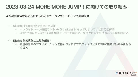 「プロセカ」コネクトライブはどのようにトラブルのない安定したイベントに進化したのか？【CEDEC2023】の画像28