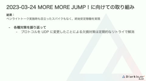 「プロセカ」コネクトライブはどのようにトラブルのない安定したイベントに進化したのか？【CEDEC2023】の画像30